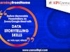 “Deliver Memorable Presentations on Zoom/Google Meet with Data Storytelling Skills” 